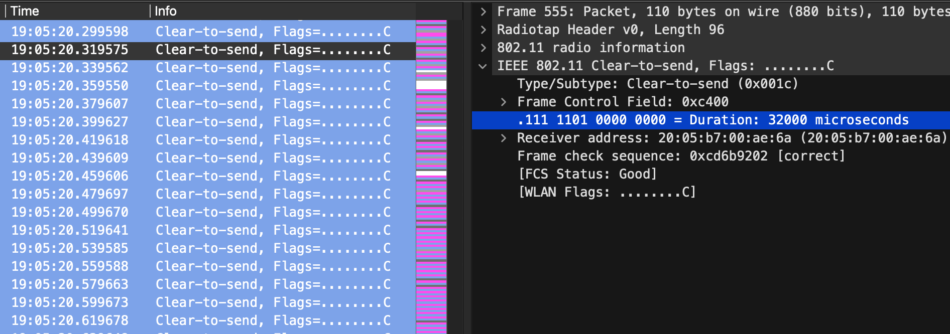 Wireshark capture of the experiment: a column of 802.11 Clear-to-send frames timestamped roughly 20 ms apart, with the frame-detail pane of the selected CTS showing a Duration of 32000 microseconds (32 ms) and its receiver address